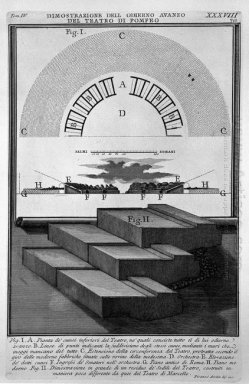 Den romerska forn T4 Plate XXXVIII Vista Of Today S Överskott