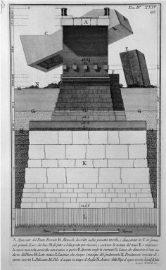 Den romerska forn T4 Plate XXIV Elevation av bron och