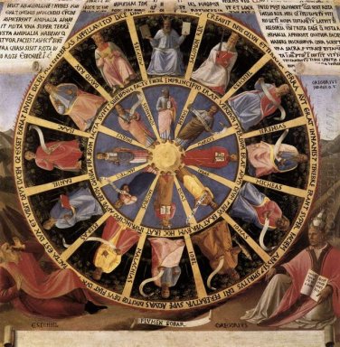 Mystic Wheel The Vision Of Ezekiel 1452
