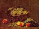 Cesta das uvas brancas e pêssegos 1895