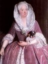 Portrait de Sophie Dorothea von Preu ? Fr