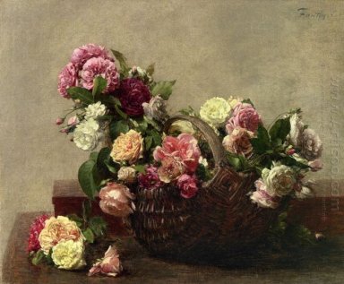 Cesta de rosas 1880