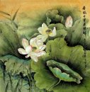 Lotus Chinees schilderij