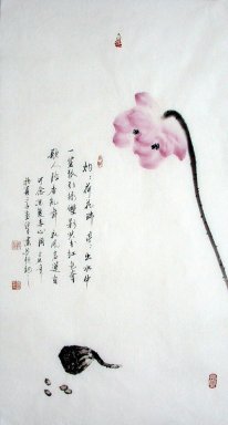 Lotus Chinees schilderij