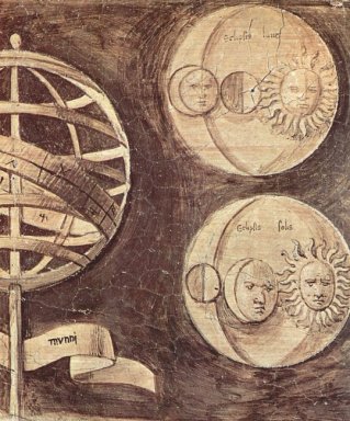 Globe Moon Sun Astronomy 1510