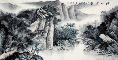 Gunung - Lukisan Cina