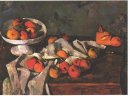 Still Life With A Fruit Dish And Apples