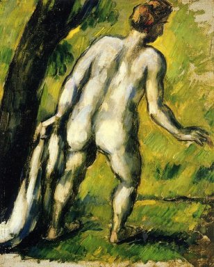 Baigneuse de l\'arrière 1878