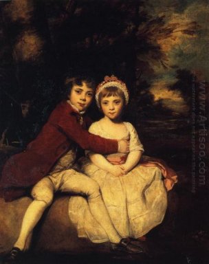 John Parker en zijn zuster Theresa 1779