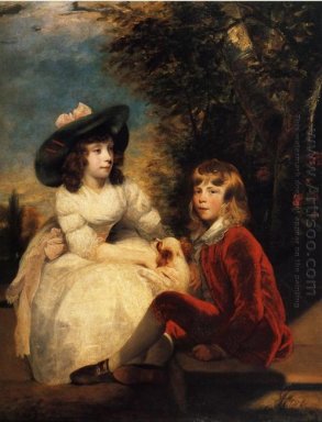 Les enfants de John Julius Angerstein 1783