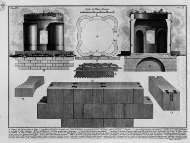 O Antiguidades Roman T 3 Placa Ix Plano Of The Tomb Outside Port