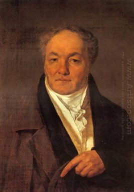 Portrait of P. I. Milyukov
