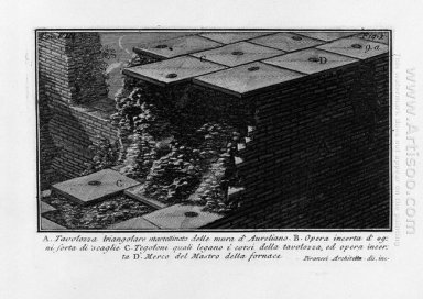 De romerska forn T 1 Plate Viii Aurelianusmuren 1756