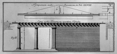 Side och gavel av templet Toscana Av Vitruvius Second Perraul