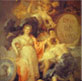 Goya Pintura al óleo