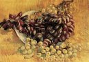 Nature morte avec des raisins 1887