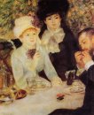 La fin du déjeuner 1879