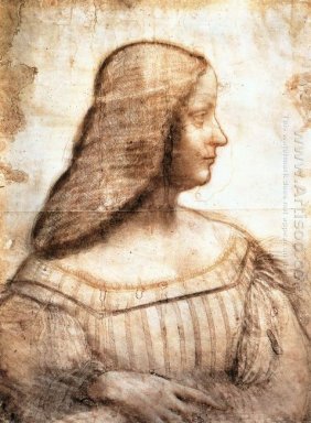 Isabella d\'Este 1500