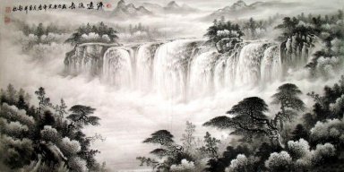 Huangguoshu Waterval in het voorjaar - Chinees schilderij