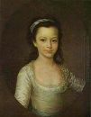 Potret Countess Ekaterina Vorontsova Sebagai Child
