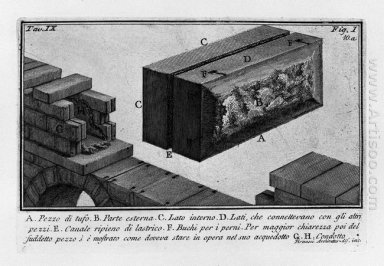 Les antiquités romaines T 1 planche IX Murs d\'Aurélien 1756