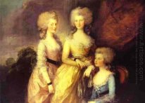 Les trois aînés filles de George III princesses Charlotte Au