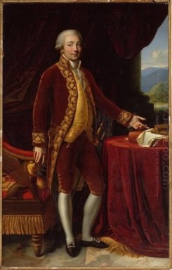Charles-Marie Bonaparte (pai de Napol