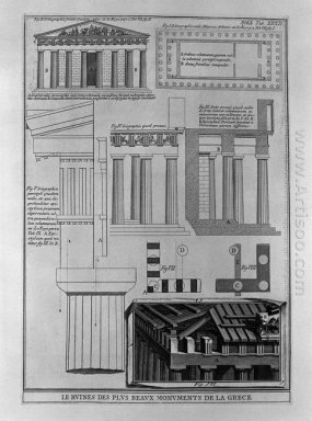 Altitude du plan et les détails des temples doriques en Grèce de