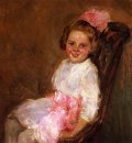 Ritratto Di Helen Daughter Of The Artist