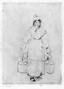 Wanita Petani Di Sumur