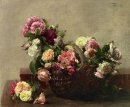 Basket Of Roses 1880