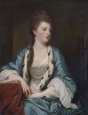 Elizabeth Kerr Marquesa de Lothian 1769