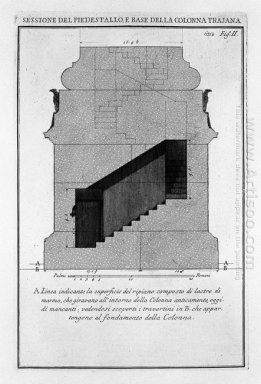 Section As Above début de l\'échelle