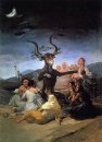 Penyihir Sabbath 1789