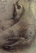 Estudio de los brazos y las manos de un boceto de Da Vinci Popul