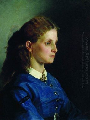 Portrait Of Yanitskaya 1865