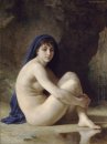 Desnudo sentado 1884