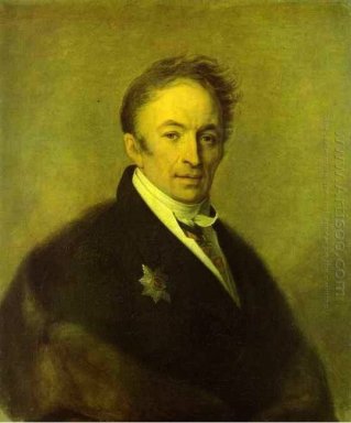 Portrait de Nikolay Karamzine