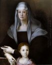 Retrato de Maria Salviati Com Giulia De Medici