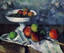 Compotier Glass And Apples 1880