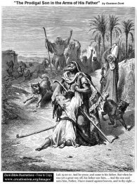 The Prodigal Son Dalam Pelukan Bapa-Nya