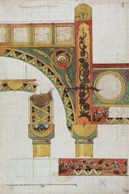 Gegevens van GOudeen Gates 1893