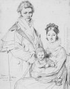A família de Alexandre Lethière