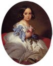 Princesa Charlotte de Bélgica