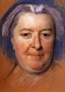 Estudo para Retrato de Mulher 8 Desconhecido