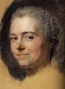 Studi Untuk Portrait Of Mademoiselle Dangeville 2