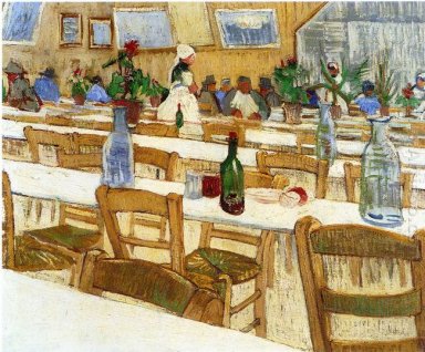 Interior de um restaurante 1887