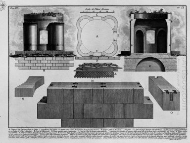Il romano Antichità T 3 Piastra Piano IX della Tomba Fuori Porta