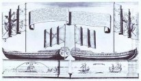 Boat of Peter I