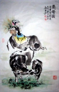 Figure - Birthday - Chinese Painting